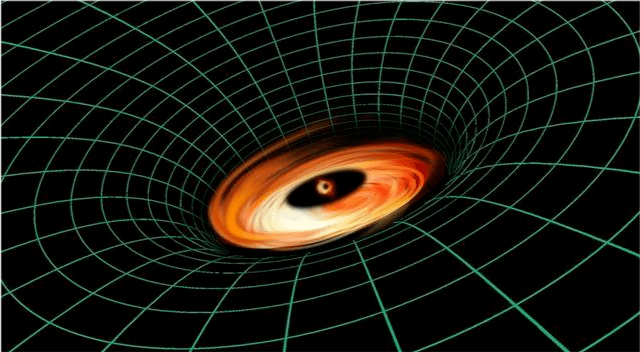 为什么所有星系的中央，都存在着一个黑洞？